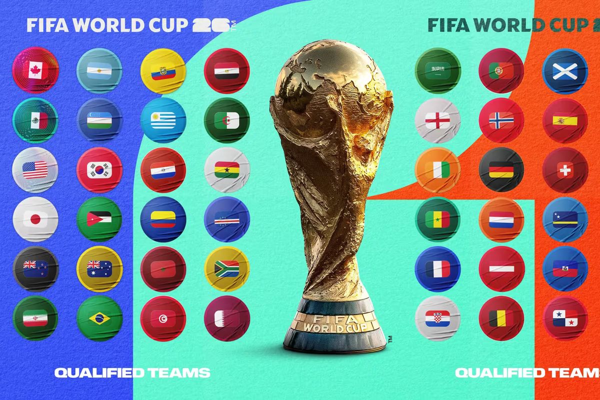 Piala Dunia 2026